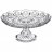Конфетница 18 х 18 х 9,5 см н/н &quot;Muza Crystal /Резная&quot; / 169713