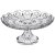 Конфетница 18 х 18 х 9,5 см н/н &quot;Muza Crystal /Резная&quot; / 169713