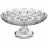 Конфетница 18 х 18 х 9,5 см н/н &quot;Muza Crystal /Резная&quot; / 169713