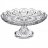 Конфетница 18 х 18 х 9,5 см н/н &quot;Muza Crystal /Резная&quot; / 169713