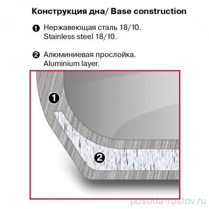 Кастрюля 20 см со стеклянной крышкой 2,8 л &quot;Balance&quot; / 112776