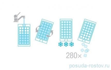 Мешочки для кубиков льда 280 шт &quot;PRESTO&quot; / 145473