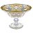 Конфетница 18 см н/н &quot;Astra Gold /Империя бежевая&quot; / 127727