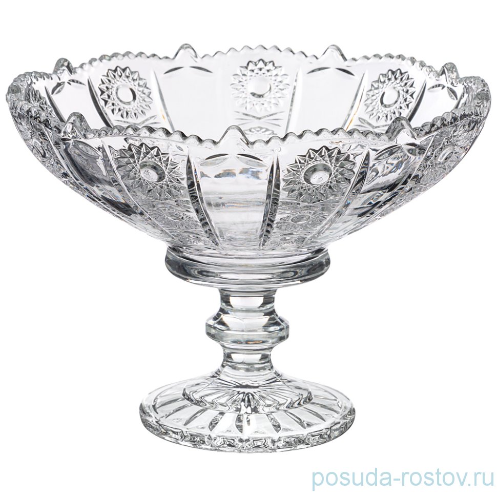 Конфетница 19,5 х 15 см "muza crystal" / 231398