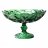 Фруктовница 29 х 18,5 см н/н &quot;Elegia emerald&quot; / 368677