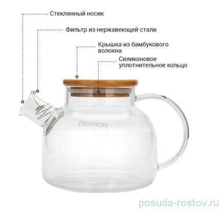Заварочный чайник 1,2 л с бамбуковой крышкой &quot;Fissman&quot; / 212580