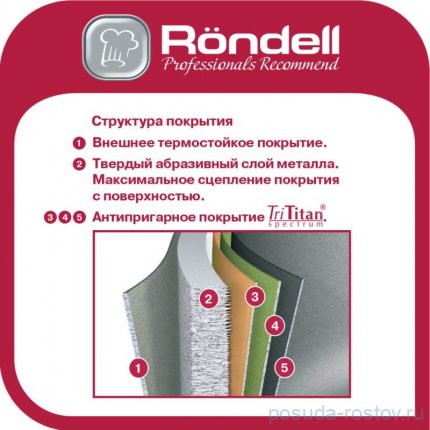 Кастрюля 20 см со стеклянной крышкой 2 л коричневая &quot;Mocaccino Professional&quot; / 229623